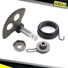 Kickstarter Revisionsset CPI